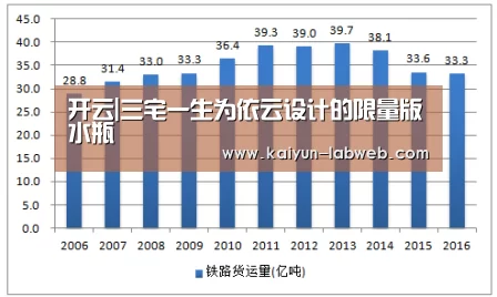 开云|三宅一生为依云设计的限量版水瓶(图1) 开云